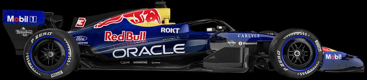 Red Bull 2008 car